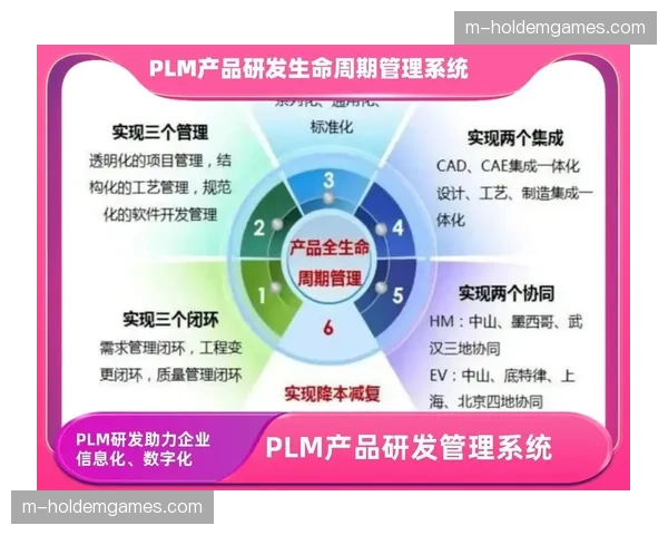 技术提供商由产品交付转向提供全生命周期运营服务 技术提供商由产品交付转向提供全生命周期运营服务