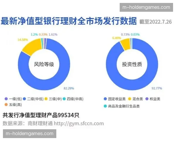 深度报道:欧足联“财务可持续性新规”对五大联赛转会市场的初步影响评估 深度报道:欧足联“财务可持续性新规”对五大联赛转会市场的初步影响评估